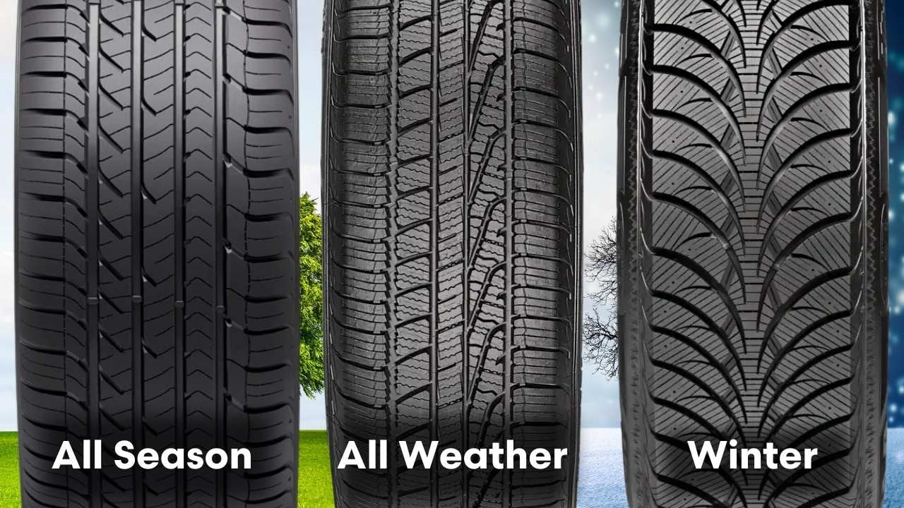 The Basics of Winter Tires
